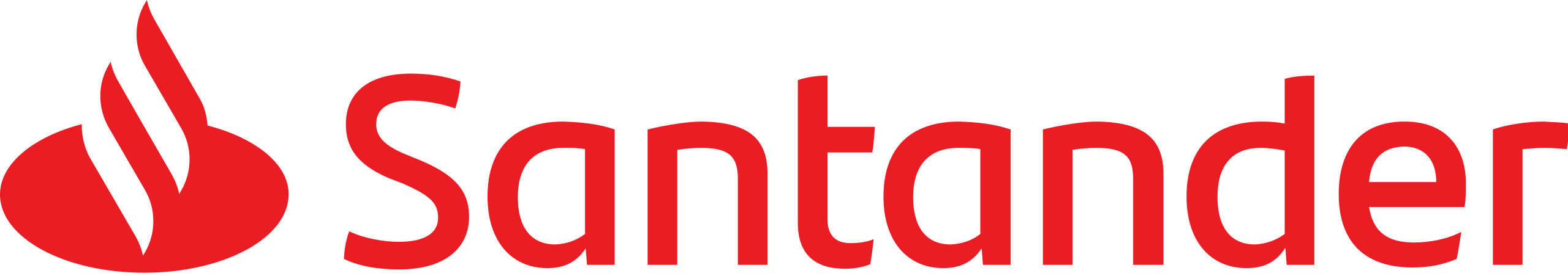 Santander-Serfin-logo